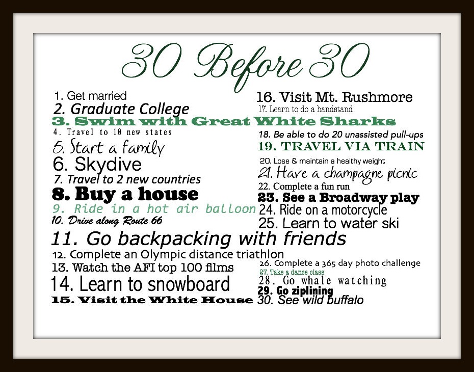 list of things you can do when you turn 18 list of things you can do when you turn 18
